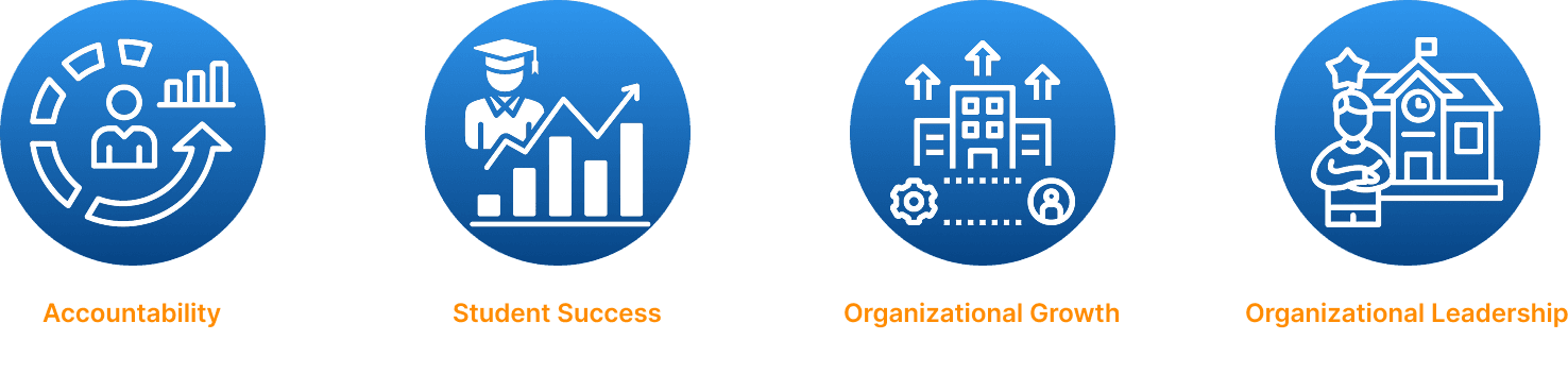 Value You Unlock Icons